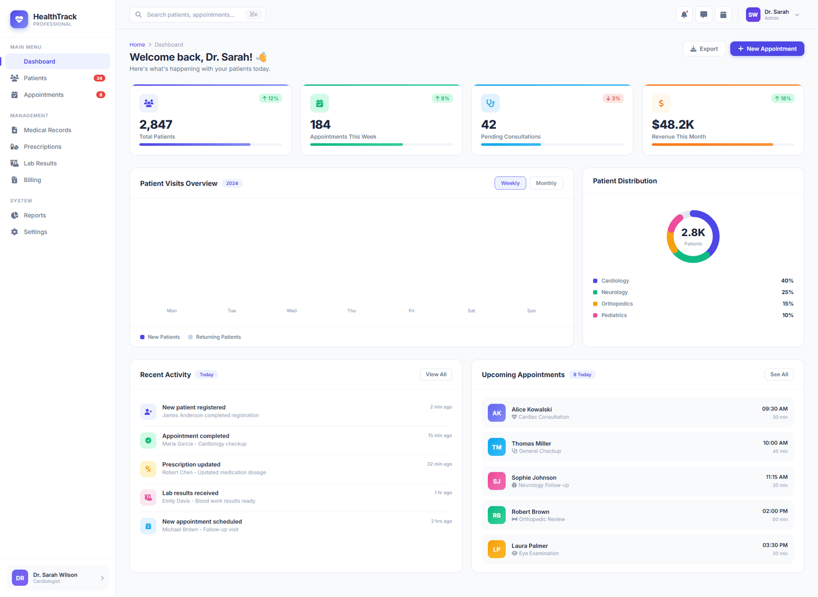 HealthTrack patient management system